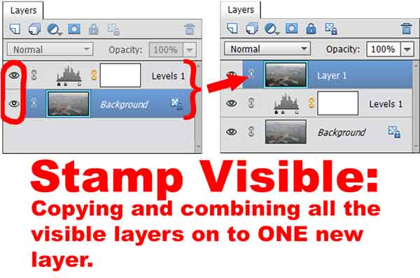 photoshop cc shortcut for duplicate layer mac